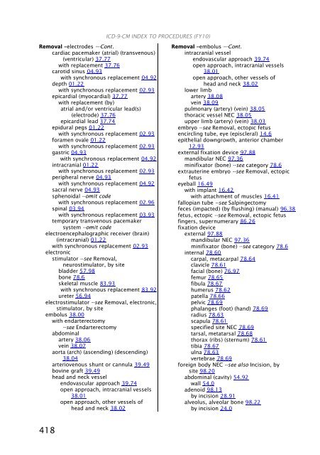 ICD-9-CM Procedures (FY10)