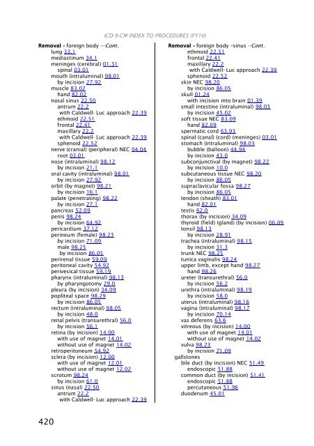 ICD-9-CM Procedures (FY10)