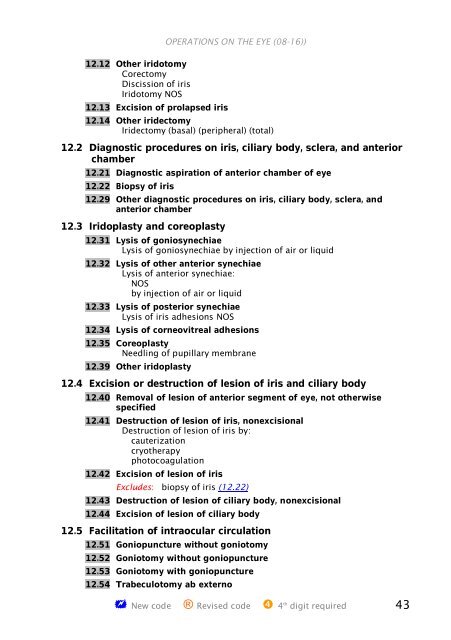 ICD-9-CM Procedures (FY10)