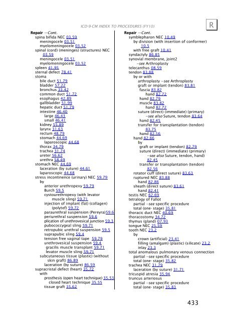 ICD-9-CM Procedures (FY10)