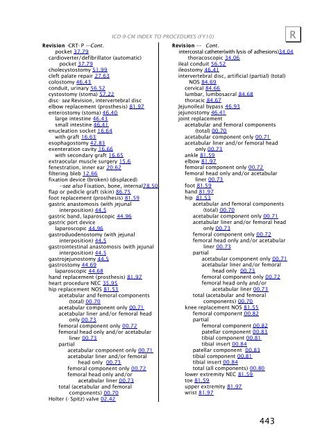 ICD-9-CM Procedures (FY10)