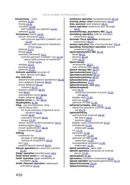 ICD-9-CM Procedures (FY10)