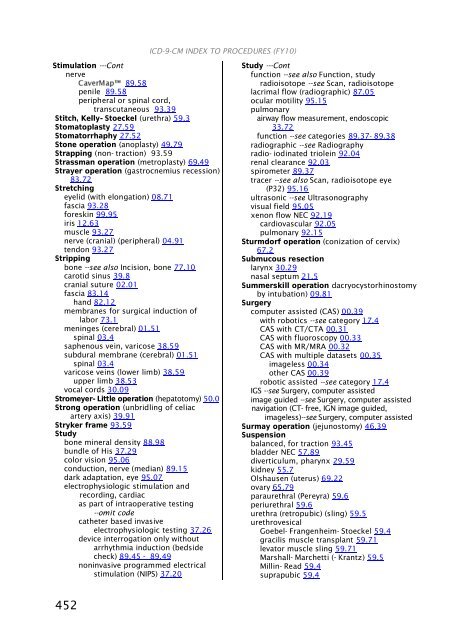 ICD-9-CM Procedures (FY10)