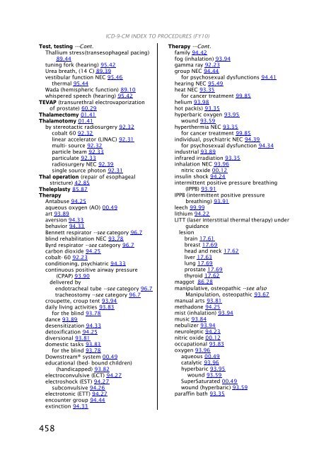 ICD-9-CM Procedures (FY10)