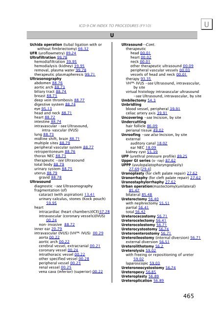 ICD-9-CM Procedures (FY10)