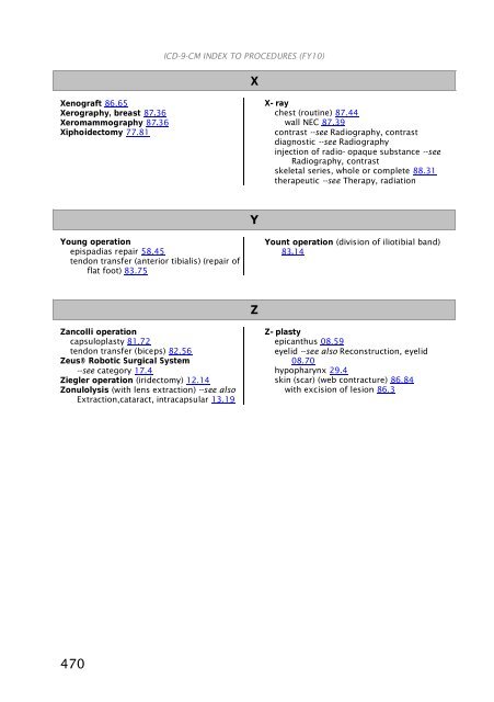 ICD-9-CM Procedures (FY10)