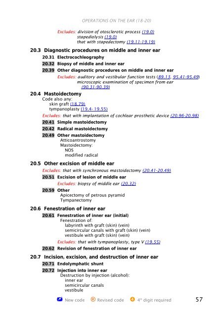 ICD-9-CM Procedures (FY10)