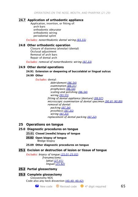 ICD-9-CM Procedures (FY10)