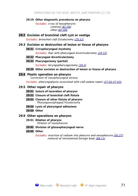 ICD-9-CM Procedures (FY10)