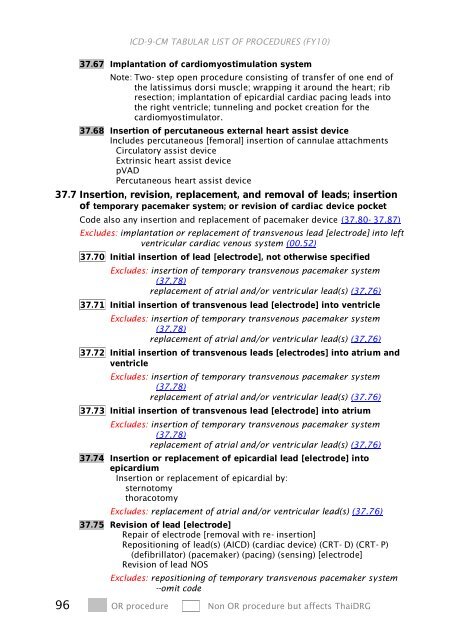 ICD-9-CM Procedures (FY10)