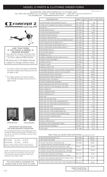 MODEL D pARTS & cLOTHING ORDER FORM - Concept2