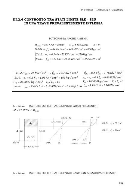 III.2.4 CONFRONTO TRA STATI LIMITE SLE - SLU IN UNA TRAVE ...