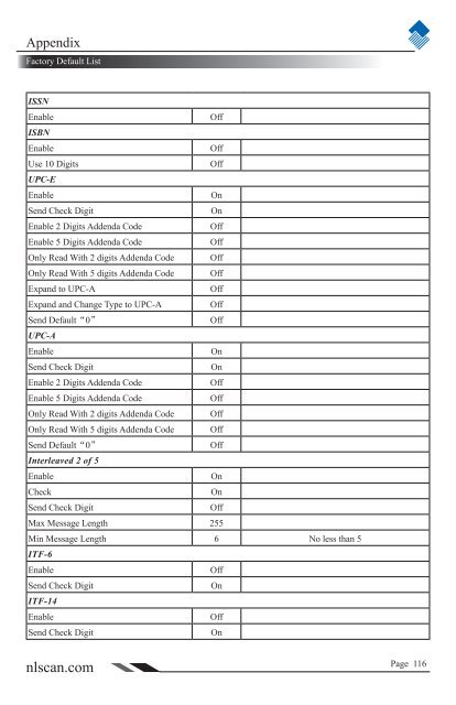 NLS-HR100 Series Hand-held 1D Barcode Scanner User ... - Sensis