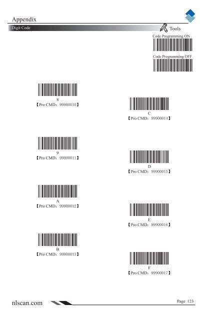 NLS-HR100 Series Hand-held 1D Barcode Scanner User ... - Sensis