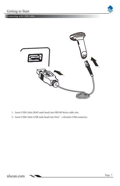 NLS-HR100 Series Hand-held 1D Barcode Scanner User ... - Sensis