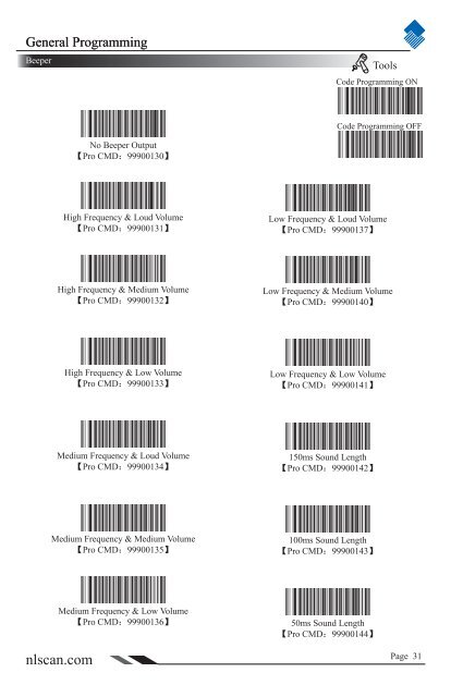 NLS-HR100 Series Hand-held 1D Barcode Scanner User ... - Sensis