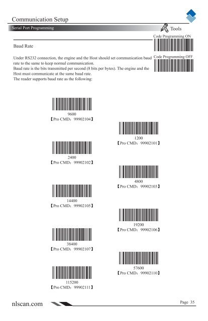 NLS-HR100 Series Hand-held 1D Barcode Scanner User ... - Sensis