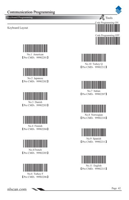 NLS-HR100 Series Hand-held 1D Barcode Scanner User ... - Sensis