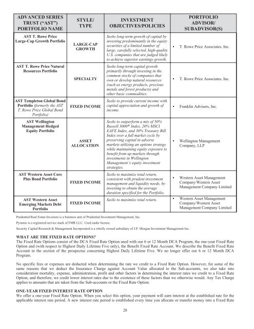 Premier Bb Series - Prudential Annuities