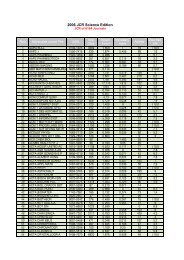 Impact factor 2006