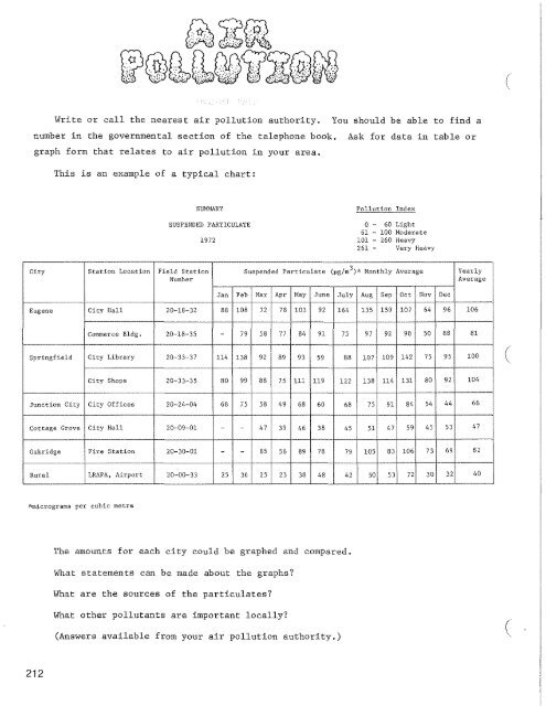 Mathematics and Society - OS X Lion Server