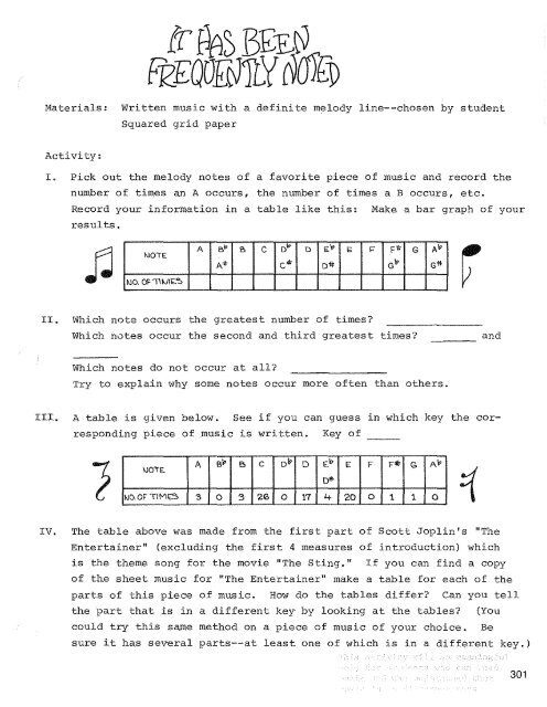 Mathematics and Society - OS X Lion Server