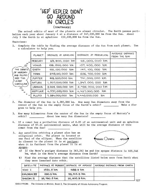 Mathematics and Society - OS X Lion Server