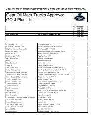 Gear Oil Mack Trucks Approved GO-J Plus List