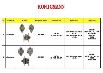 Hitachi - konigmann