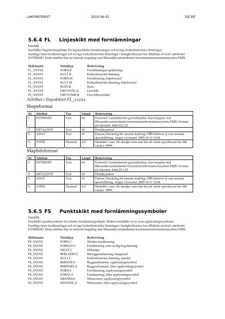 GSD-Fastighetskartan, vektor