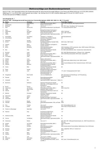Wahlbekanntmachung studOrg2008_2009 - Georg-August ...