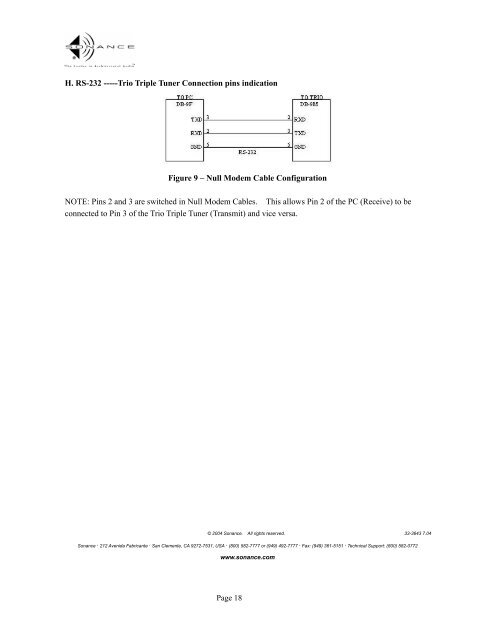 Trio Tuner Program Manager Software Instructions Ver L1 - Sonance