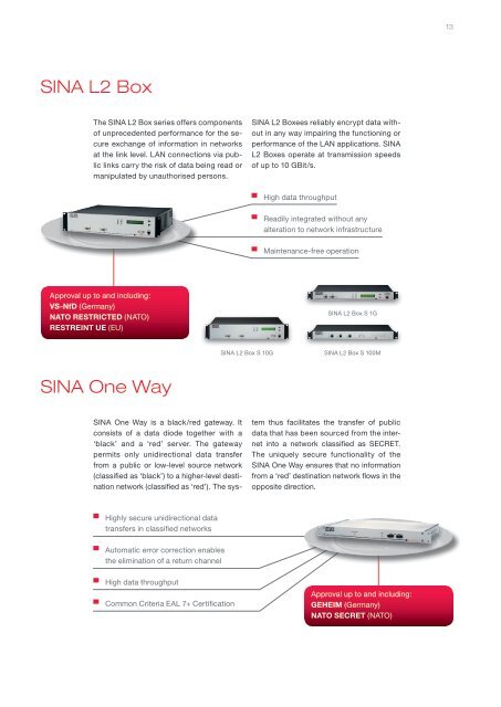 Scenarios for use - Secunet