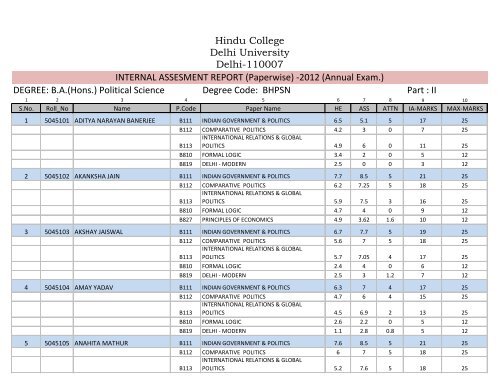 To View - Hindu College