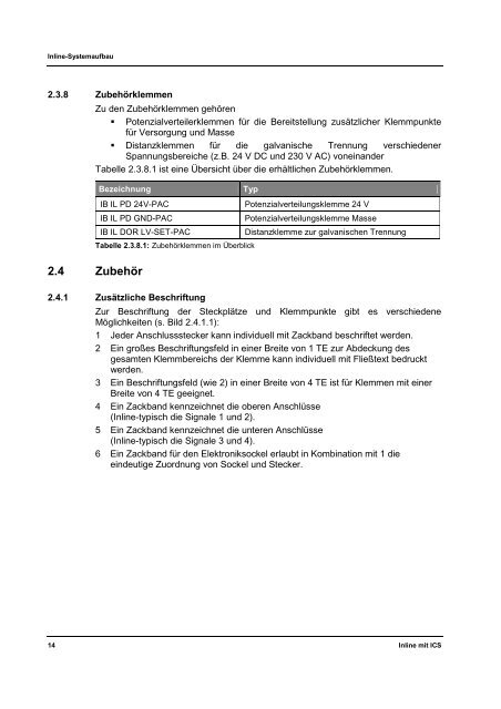 ICS Anwender- handbuch Konzeption, Aufbau und Inbe - SysMik