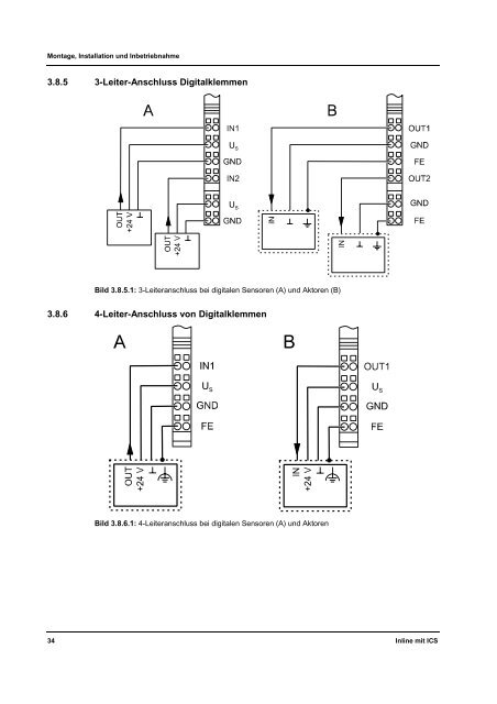 ICS Anwender- handbuch Konzeption, Aufbau und Inbe - SysMik