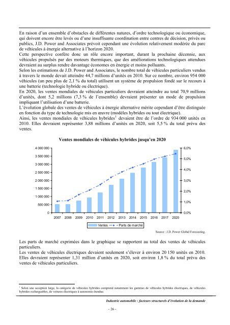 Industrie automobile : facteurs structurels d'Ã©volution de la ... - Dgcis