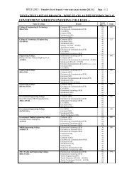 Participating colleges - Board of Technical Education Rajasthan