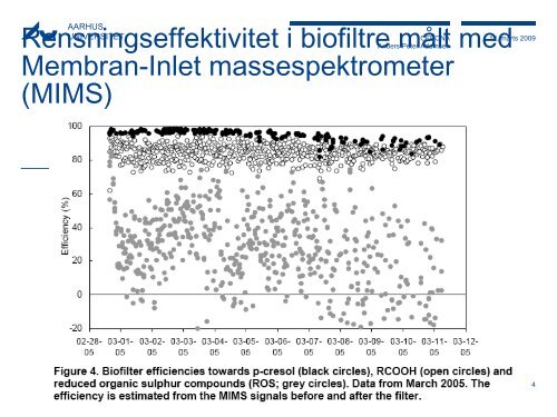 Hent præsentation i PDF - Styrelsen for Forskning og Innovation