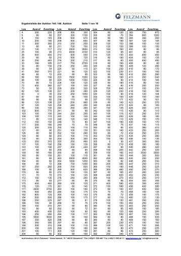 Ergebnisliste - Ulrich Felzmann Briefmarken-Auktionen
