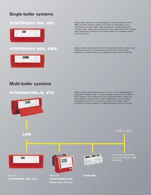 Vitocrossal 300 Brochure - Viessmann