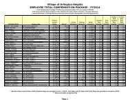 Employee Total Compensation Package FY 2014 - Village of ...