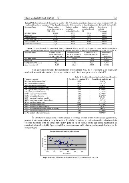 Clujul Medical 4 - Clujul Medical - Iuliu Haţieganu