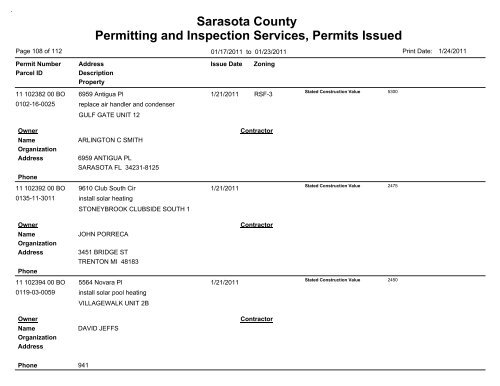 Sarasota County Permitting and Inspection Services, Permits Issued