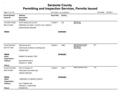 Sarasota County Permitting and Inspection Services, Permits Issued