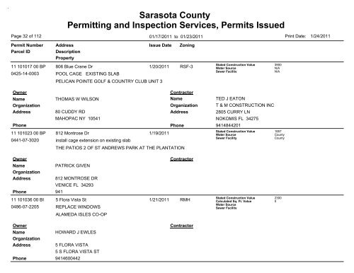 Sarasota County Permitting and Inspection Services, Permits Issued