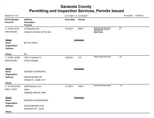 Sarasota County Permitting and Inspection Services, Permits Issued