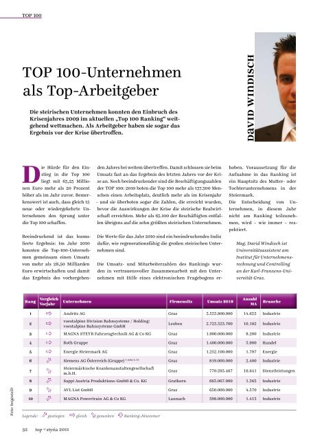 Download this publication as PDF - Top of Styria