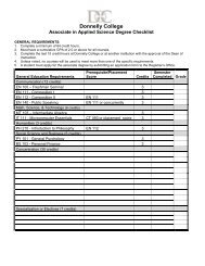 AAS Checklist - Donnelly College