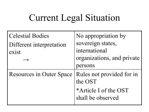 Proceedings of the Workshop - United Nations Office for Outer ...